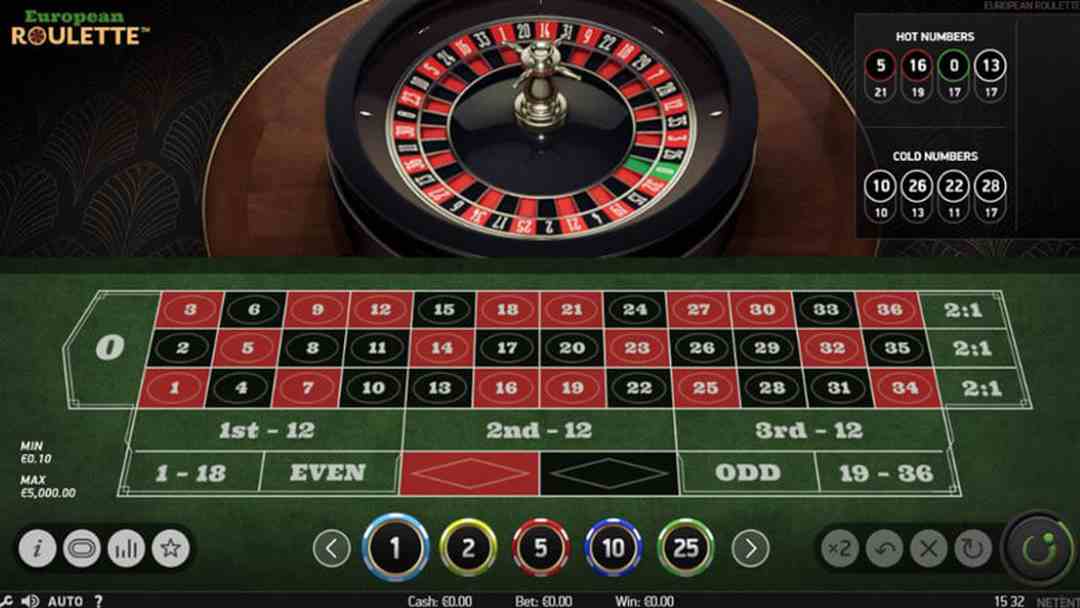 GDC Casino là đơn vị có phạm vi cung ứng game rộng nhất nền tảng