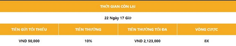 Thưởng nạp lại hằng ngày cho sbo-bti