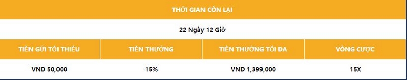 Thưởng nạp lại quay hũ 15%